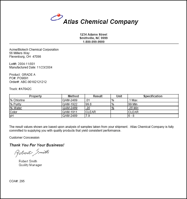 LabSoft LIMS Tools - Certificate of Analysis