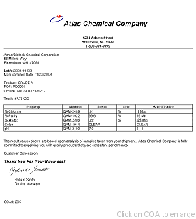 LabSoft LIMS Software Certificate of Analysis (COA)