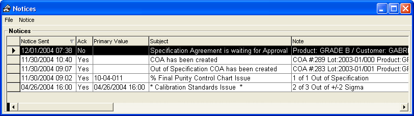 LabSoft LIMS Software Notices Screenshot