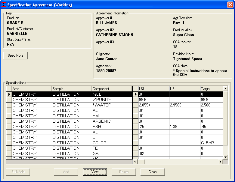 LabSoft LIMS Software - Specificaiton Agreement