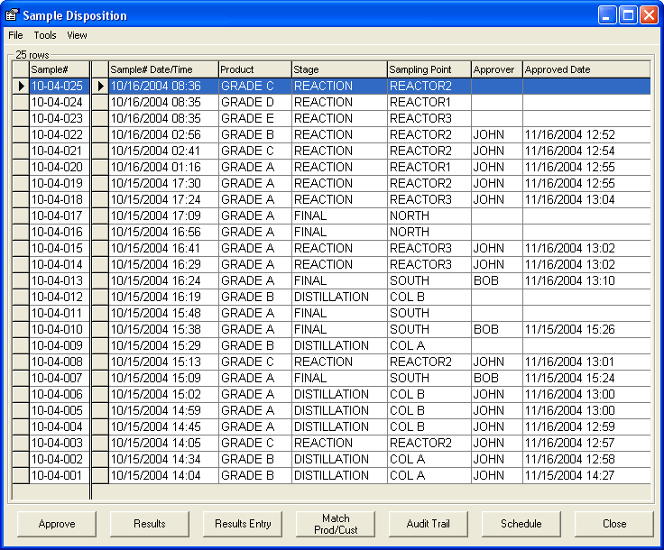 LabSoft LIMS Tools - Lot Tracker - Sample Disposition