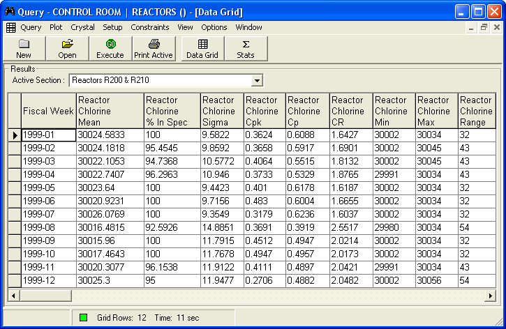 LabSoft LIMS Tools - Query Figure 1