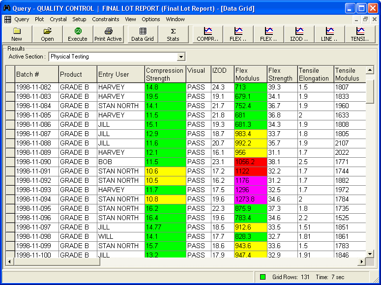 LabSoft LIMS Tools - Query - Figure 2