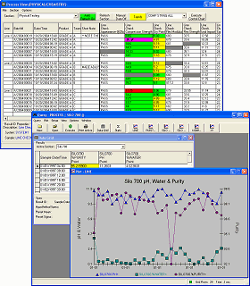 LabSoft LIMS Software Images