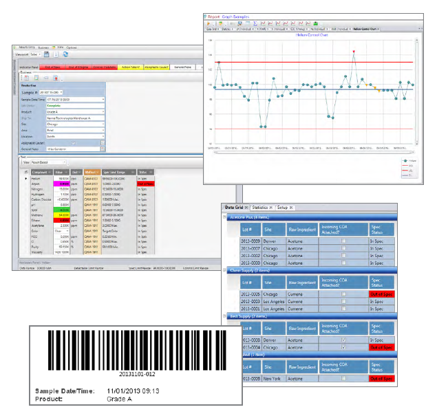 LabSoft LIMS Software Capabilities