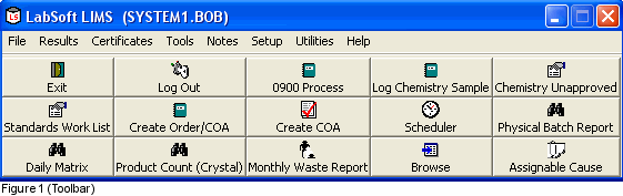 LabSoft LIMS Software Toolbar