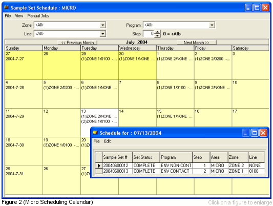 LabSoft LIMS Microbiology Scheduling Calendar