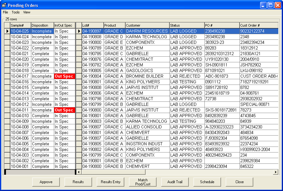 LabSoft LIMS Tools - Lot Tracker - Pending Orders