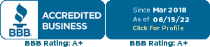 Computing Solutions, Inc., Computer Software Publishers & Developers, Evansville, IN